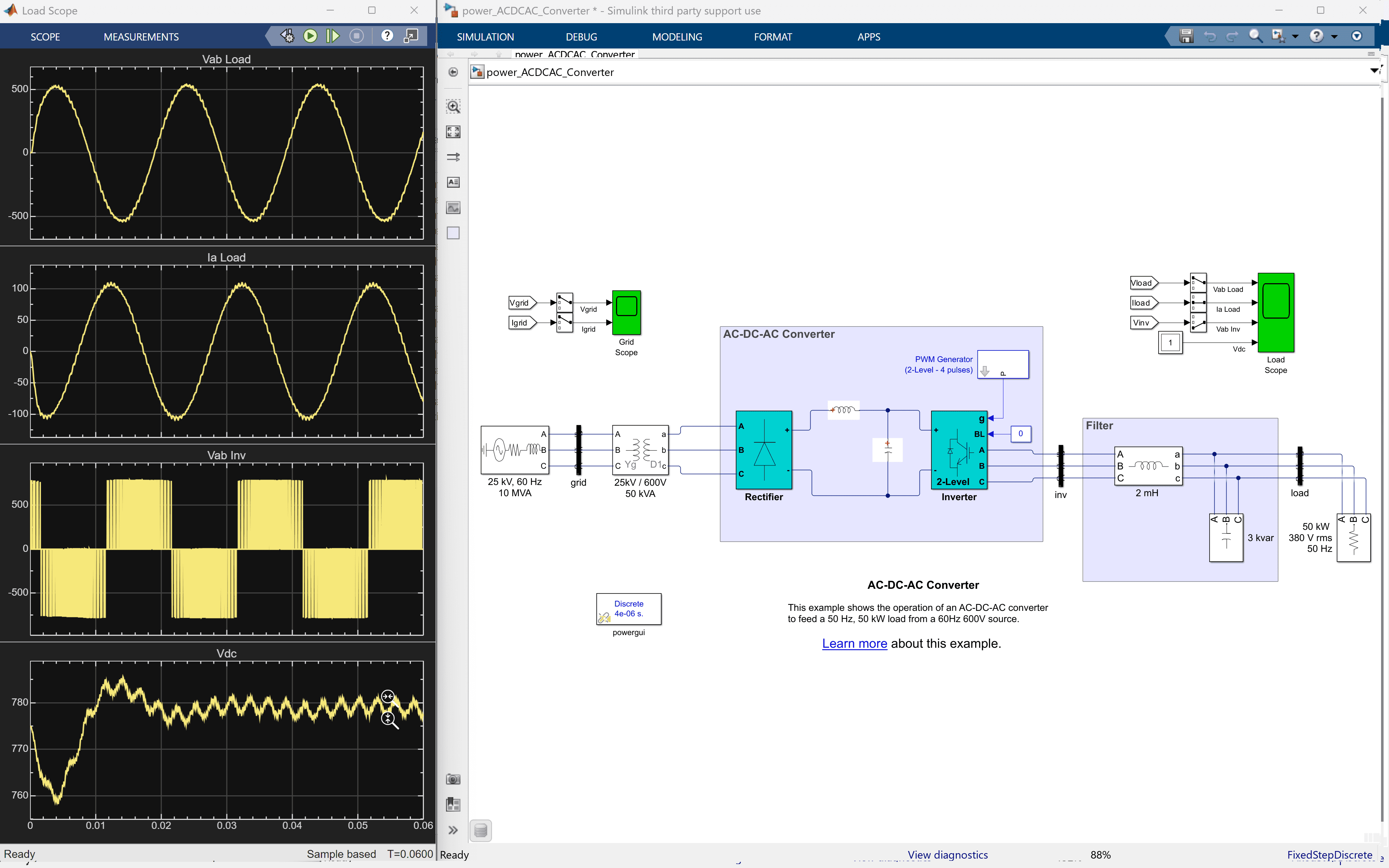 Modèle de convertisseur AC-DC-AC de SimPowerSystems avec redresseur, onduleur à deux niveaux, filtre et mesures à l'oscilloscope.