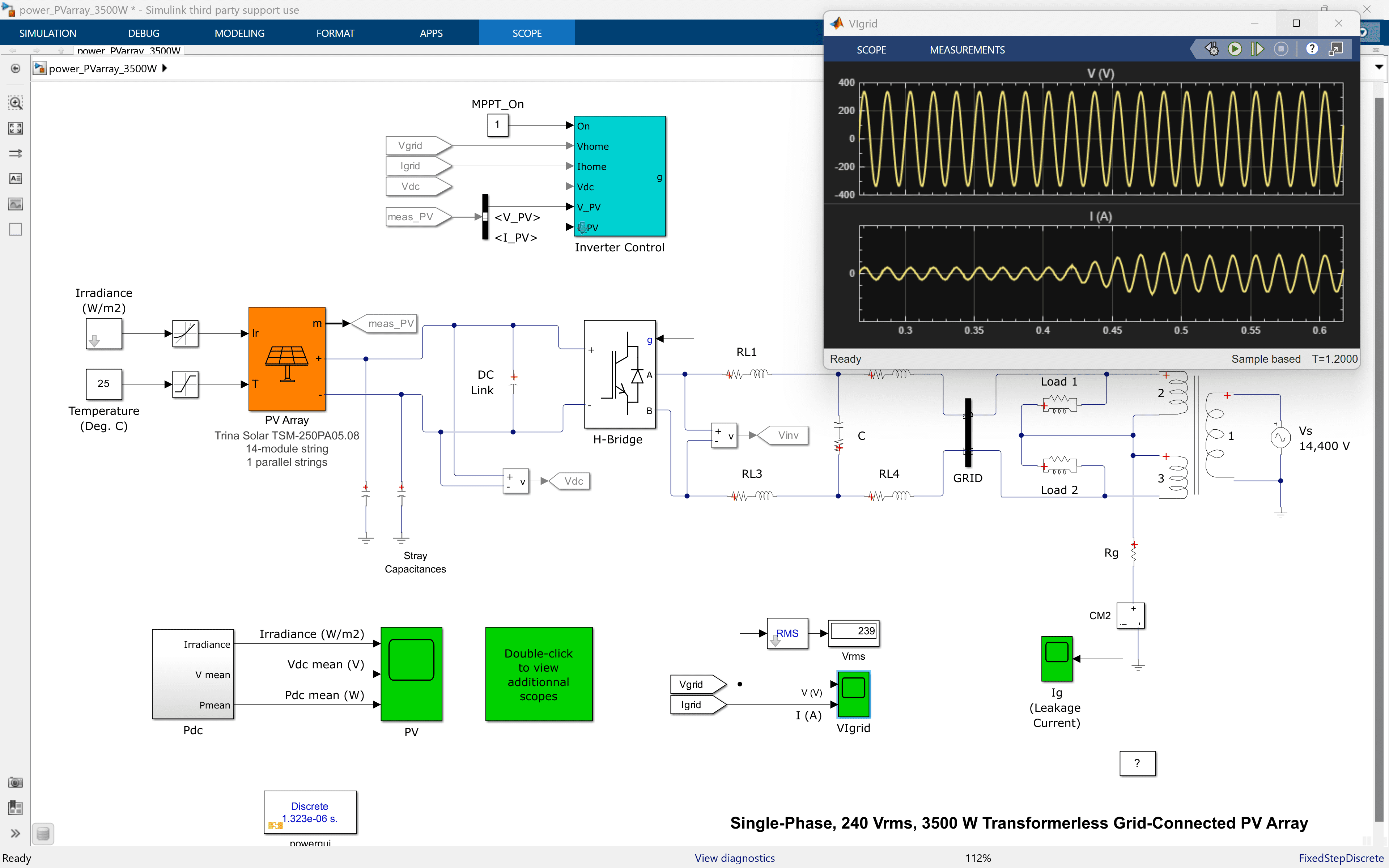 Réseau photovoltaïque connecté au réseau SimPowerSystems avec contrôle de l'onduleur MPPT et portée de la tension et du courant du réseau.