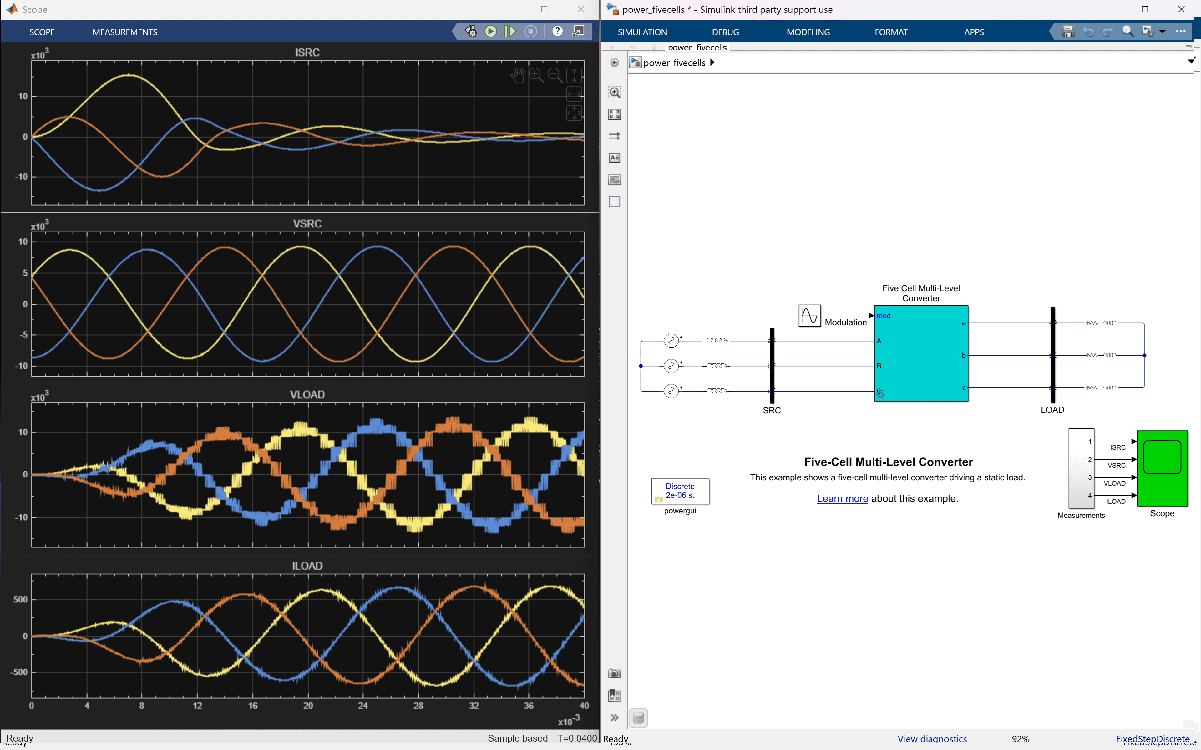Modèle de convertisseur multiniveau à cinq cellules de SimPowerSystems avec un oscilloscope montrant les formes d'ondes de la source, de la charge et de la sortie.
