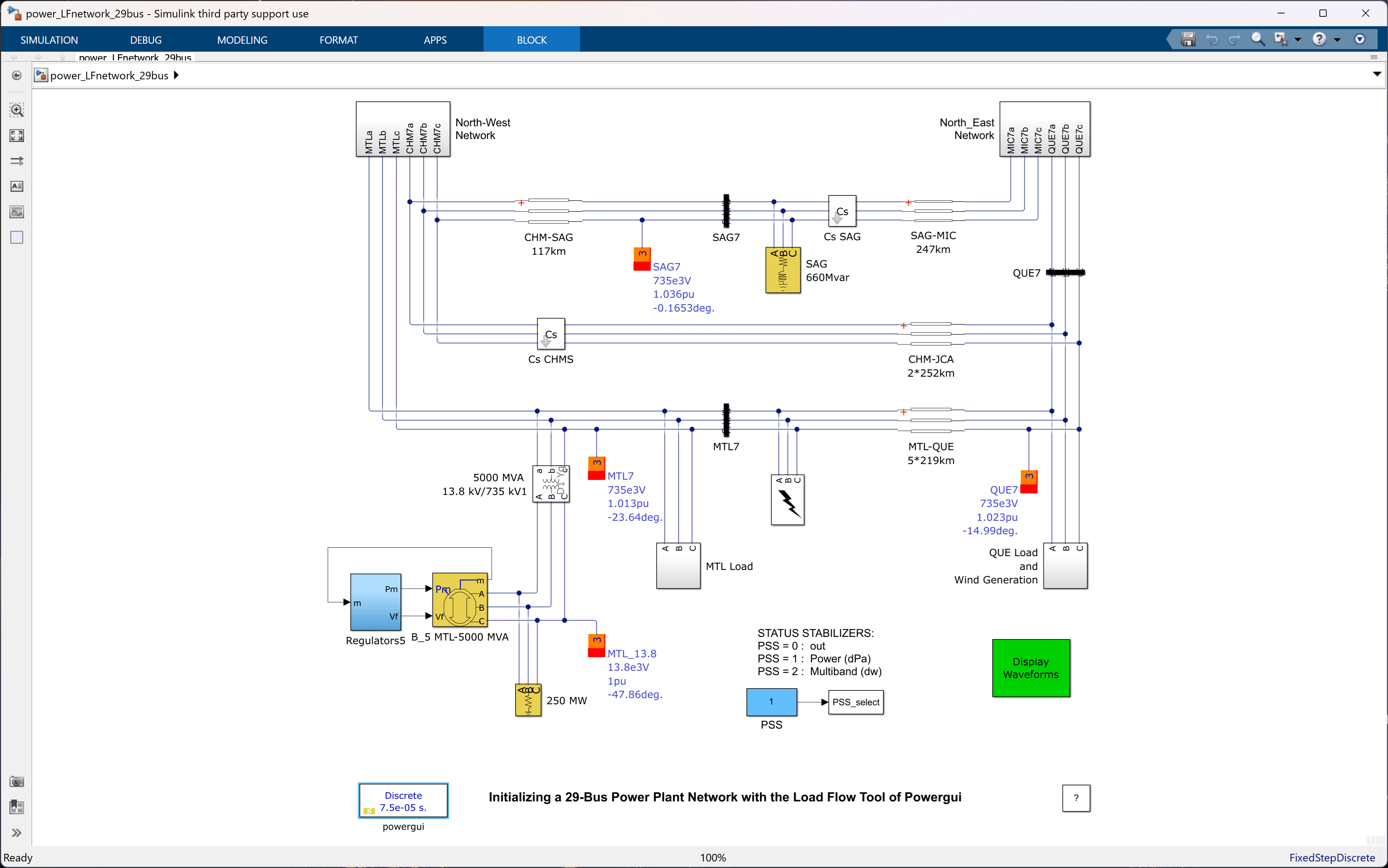 Schéma du réseau de transmission à 29 bus de SimPowerSystems avec les tensions de bus mesurées et les réglages du PSS.