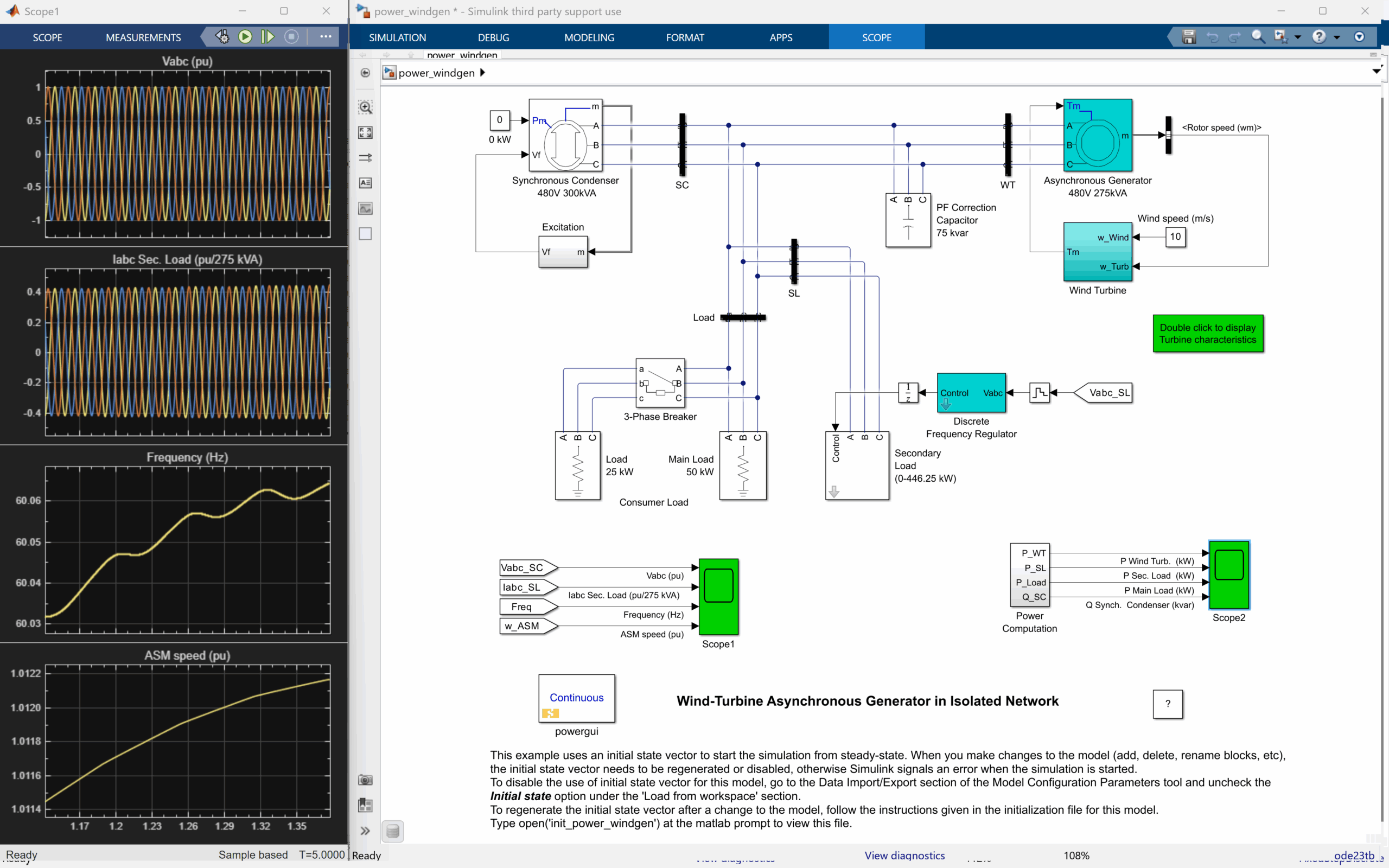 SimPowerSystems stepper motor drive model with scope traces for phase voltage, current, torque, and speed.