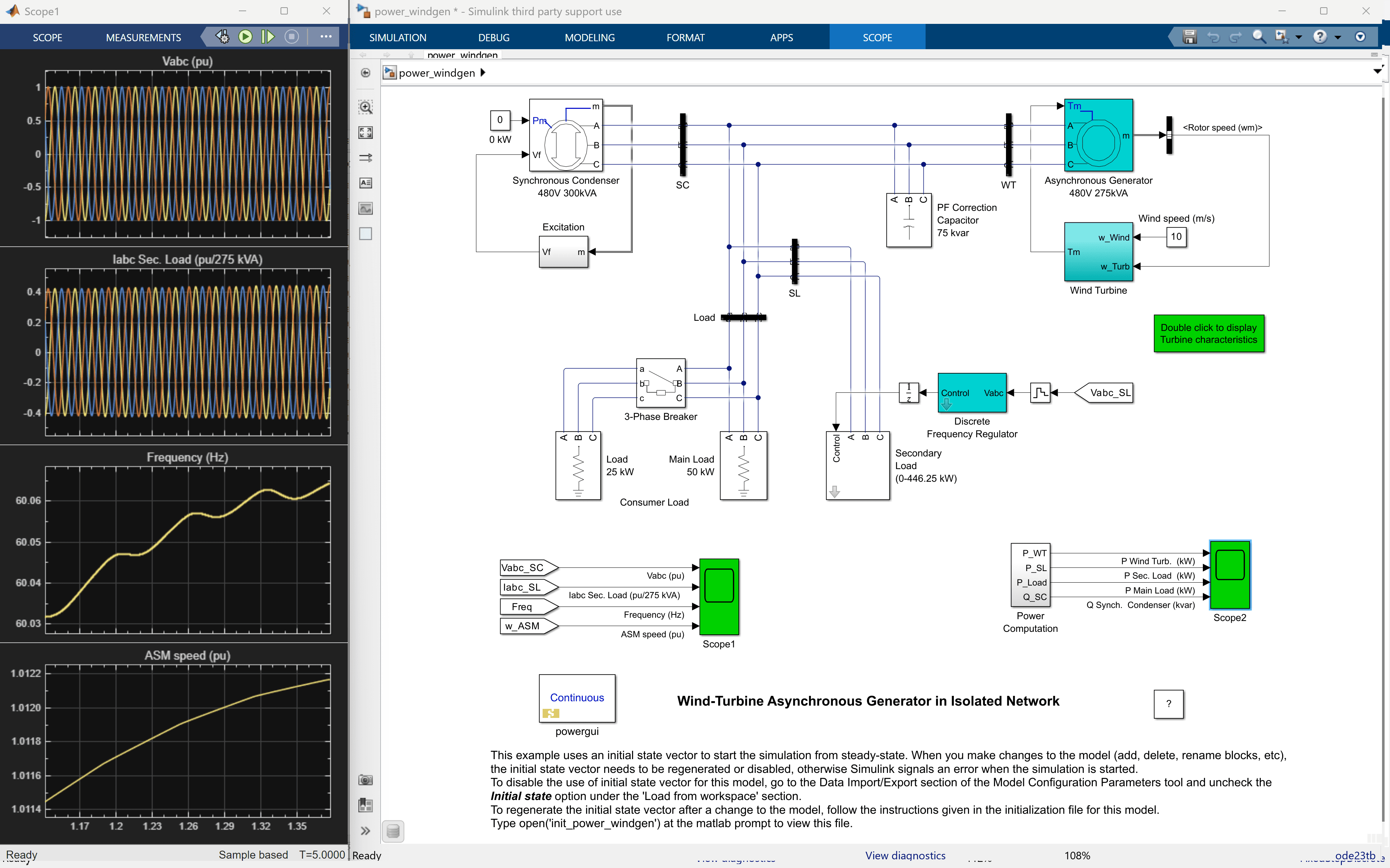 Modèle d'entraînement de moteur pas à pas SimPowerSystems avec traces d'oscilloscope pour la tension de phase, le courant, le couple et la vitesse.